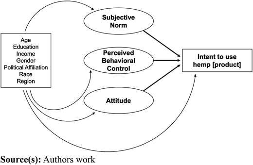 Figure 1 Refer to the image caption for details.