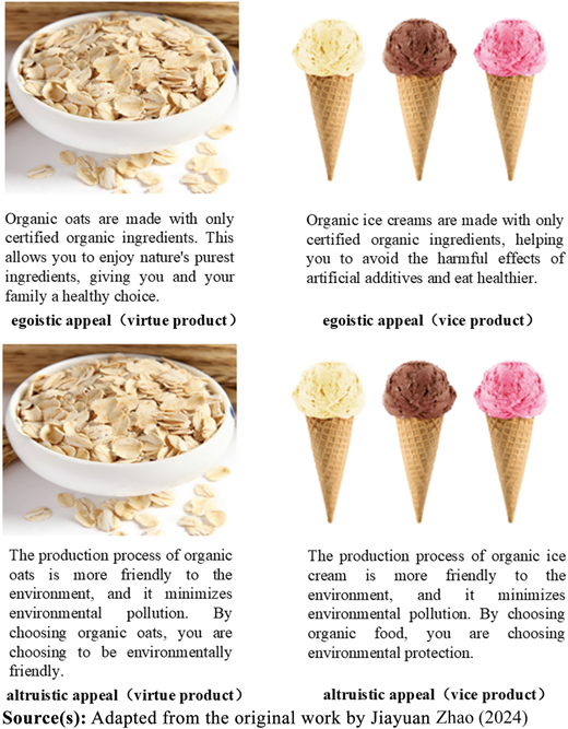 Figure 2 Refer to the image caption for details.