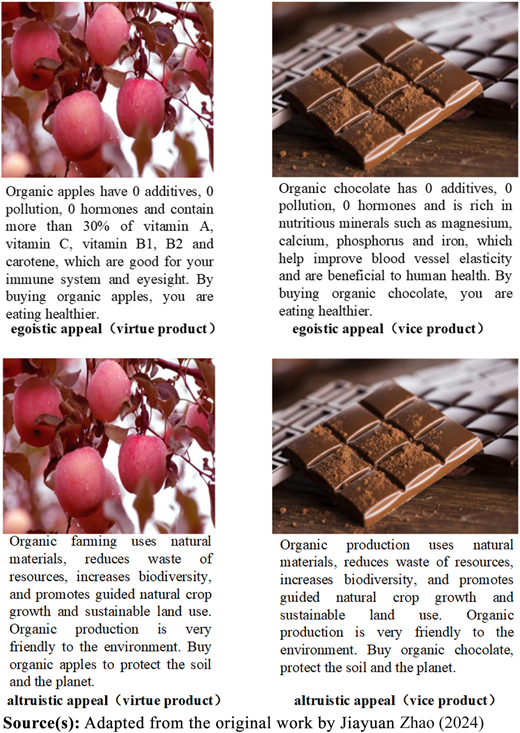 Figure 4 Refer to the image caption for details.