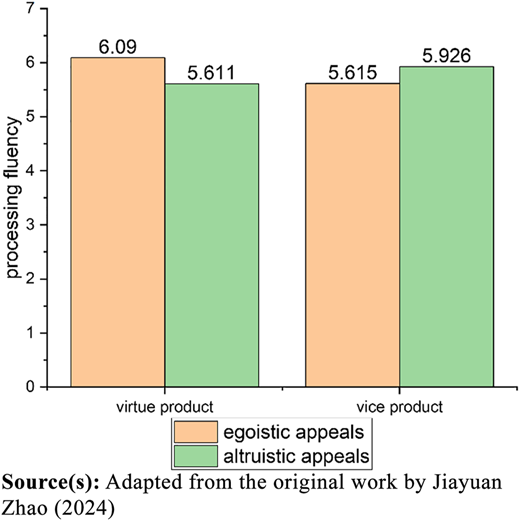 Figure 5 Refer to the image caption for details.