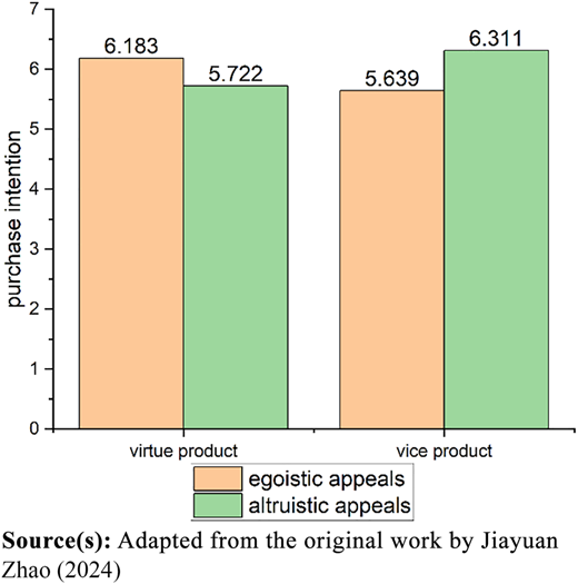 Figure 6 Refer to the image caption for details.