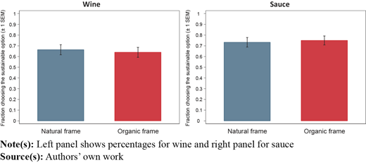 Figure 1 Refer to the image caption for details.