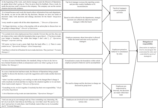 Figure 1 Refer to the image caption for details.
