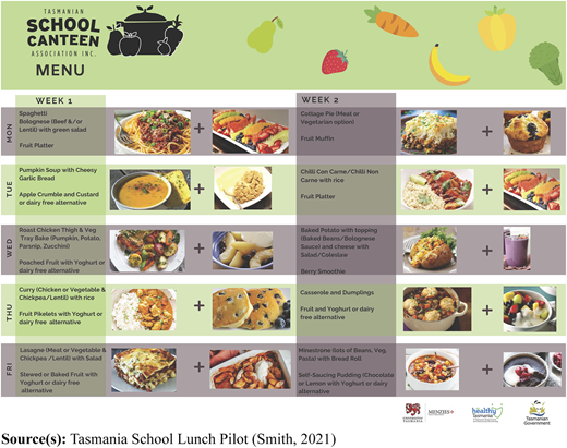A poster depicting a school-proposed lunch menu for two weeks.
