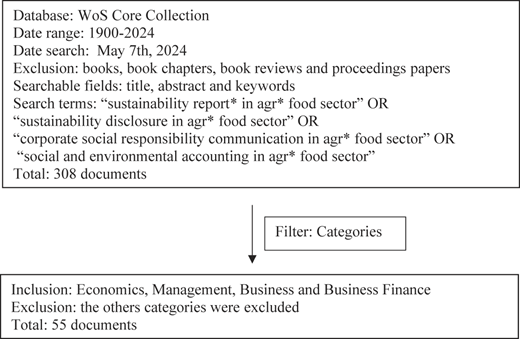 Figure 1 Refer to the image caption for details.