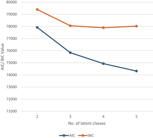 Figure 1 Refer to the image caption for details.