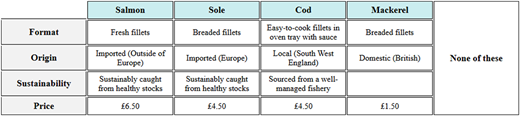 Figure 1 Refer to the image caption for details.