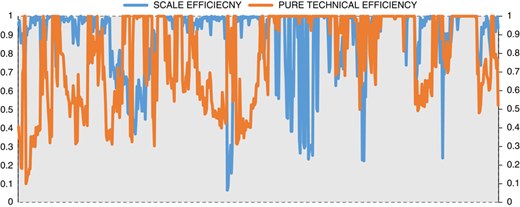 Figure 1 Refer to the image caption for details.