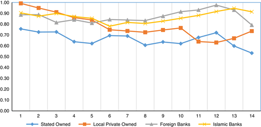Figure 2 Refer to the image caption for details.