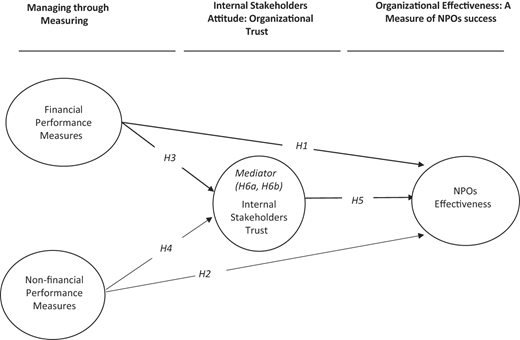 Figure 1 Refer to the image caption for details.