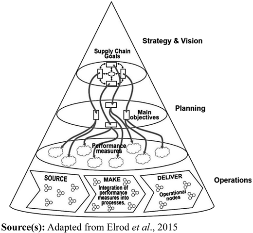 Figure 2 Refer to the image caption for details.