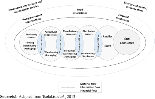 Figure 4 Refer to the image caption for details.