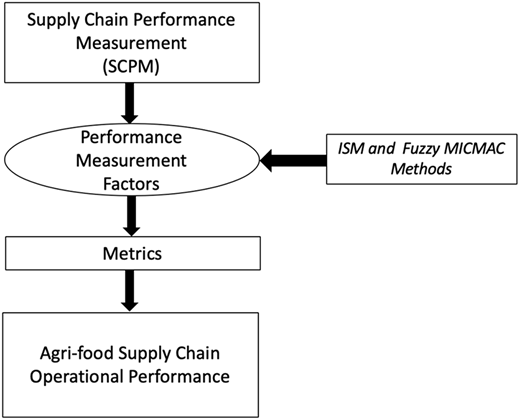 Figure 5 Refer to the image caption for details.