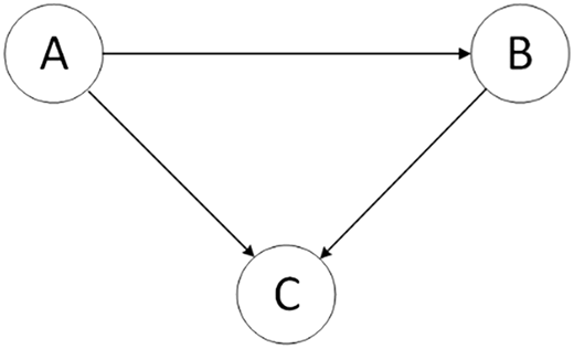 Figure 7 Refer to the image caption for details.