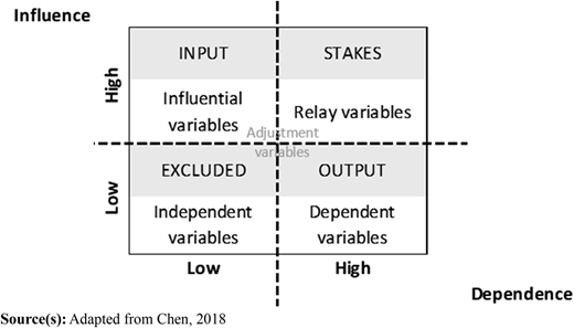 Figure 9 Refer to the image caption for details.