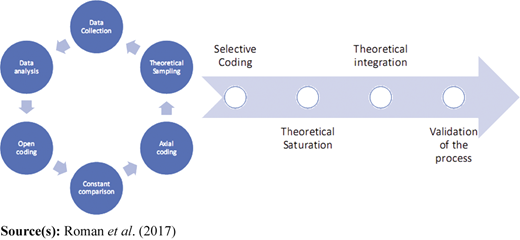 Figure 2 Refer to the image caption for details.