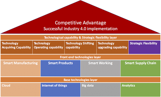 Figure 4 Refer to the image caption for details.