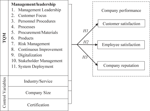 Figure 1 Refer to the image caption for details.