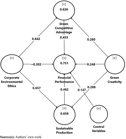 Figure 2 Refer to the image caption for details.