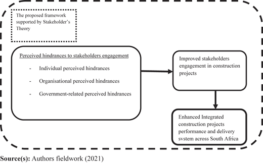 Figure 1 Refer to the image caption for details.