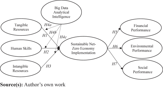 Figure 1 Refer to the image caption for details.