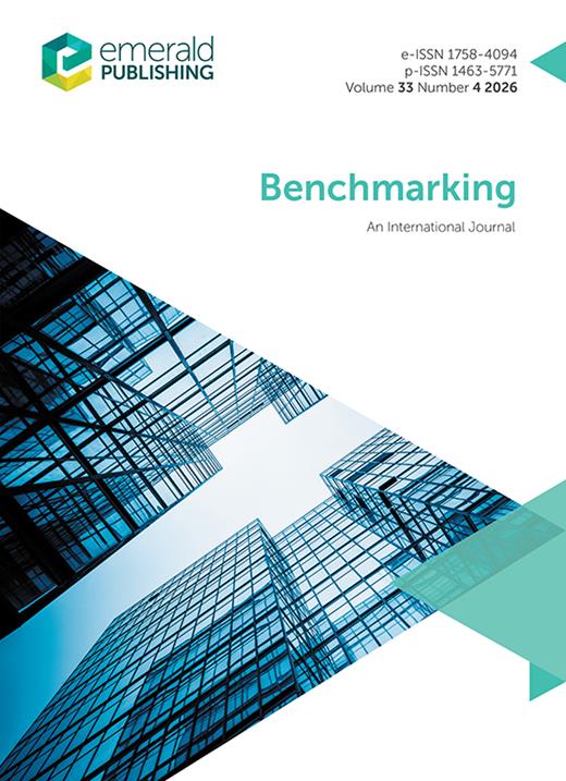 Mediating role of fairness on performance measures controllability ...