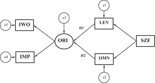 Figure 2 Refer to the image caption for details.