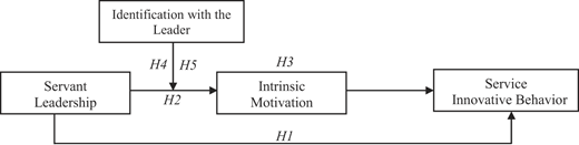 Figure 1 Refer to the image caption for details.