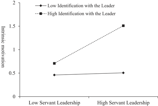 Figure 2 Refer to the image caption for details.