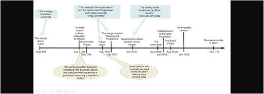 Figure 1 Refer to the image caption for details.