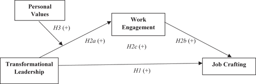 Figure 1 Refer to the image caption for details.