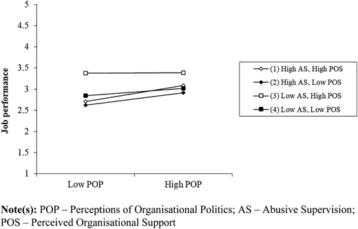Figure 2 Refer to the image caption for details.