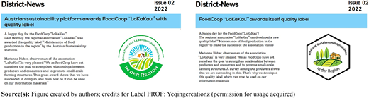 Figure 1 Refer to the image caption for details.