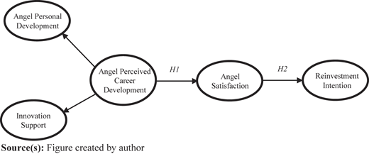 Figure 1 Refer to the image caption for details.