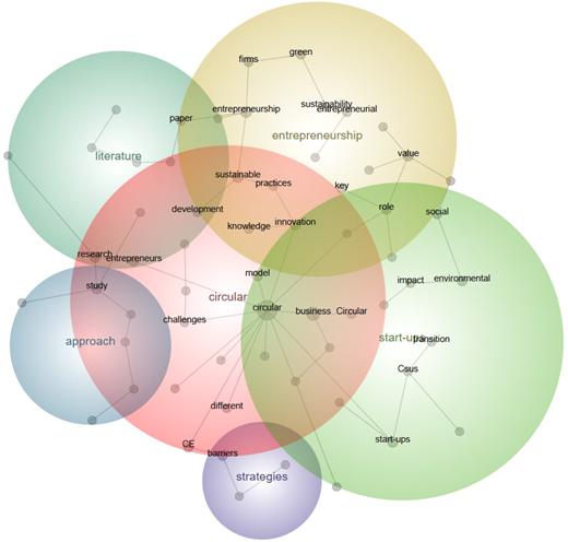 Figure 2 Refer to the image caption for details.