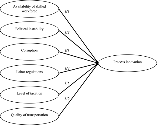 Figure 1. Refer to the image caption for details.