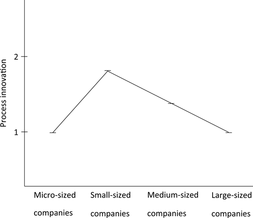Figure 2. Refer to the image caption for details.