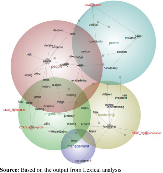 Figure 1. Refer to the image caption for details.