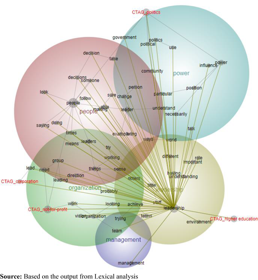 Figure 4. Refer to the image caption for details.
