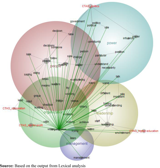 Figure 6. Refer to the image caption for details.