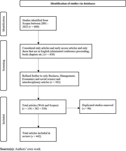 Figure 1. Refer to the image caption for details.