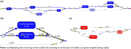 Figure 9 Refer to the image caption for details.