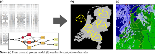 Figure 10 Refer to the image caption for details.