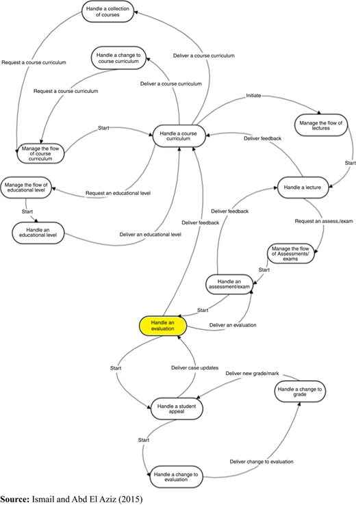 Figure 1 Refer to the image caption for details.