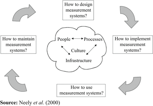 Figure 1 Refer to the image caption for details.