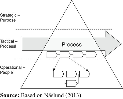 Figure 6 Refer to the image caption for details.