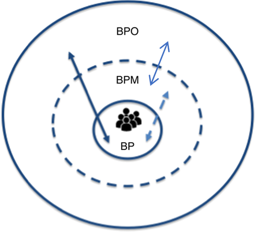 Figure 1 Refer to the image caption for details.