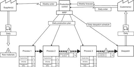 Figure 1 Refer to the image caption for details.