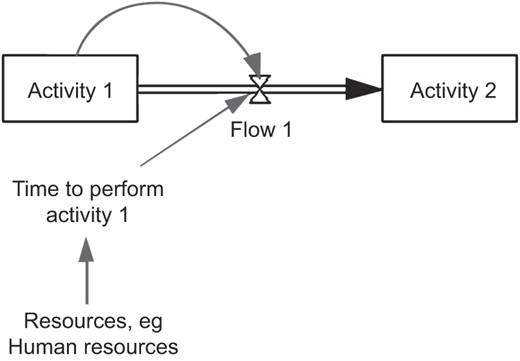 Figure 2 Refer to the image caption for details.
