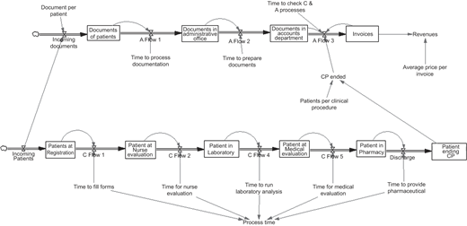Figure 6 Refer to the image caption for details.